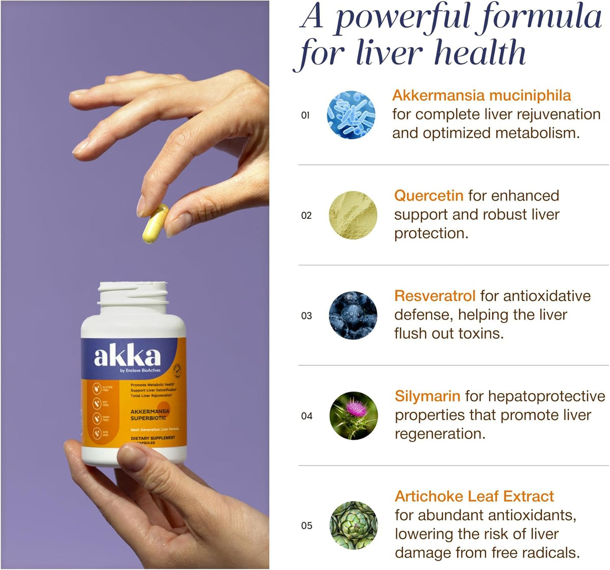 akka by Enclave BioActives| Akkermansia + Botanical Ingredients| Dietary Supplement · 60 Capsules